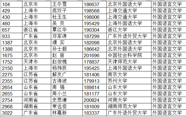 伟德国际victor1946